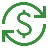 Core Financials